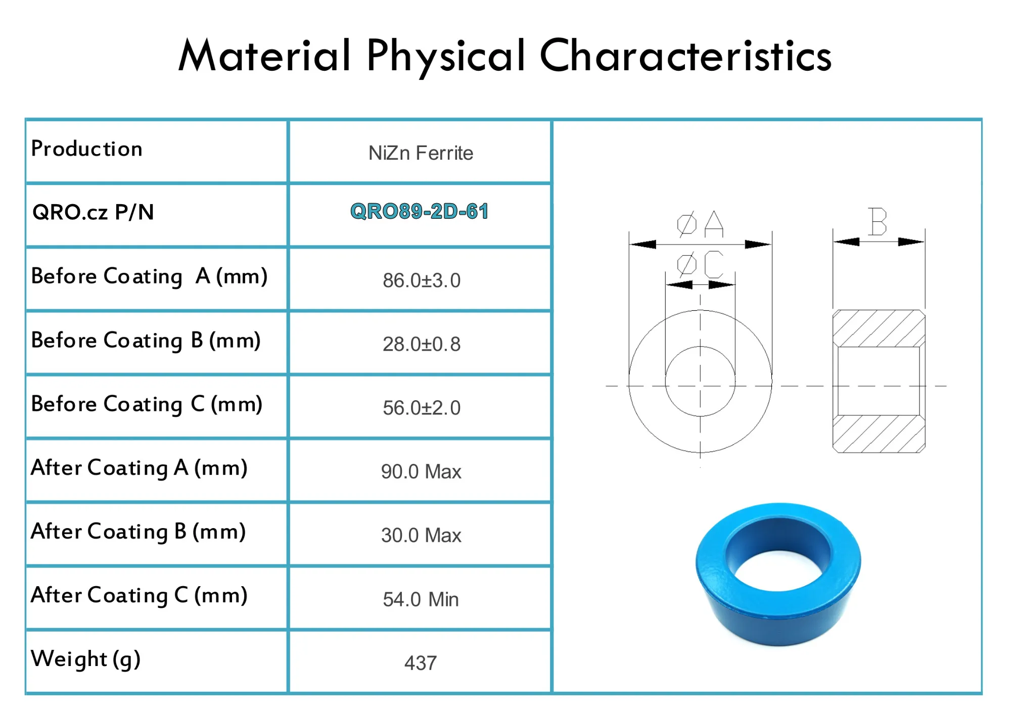 Toroid core ferrite QRO89-2d-61 qro.cz hamparts.shop